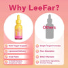 LeeFar Cutting Drops for Lymphatic Drainage and Bloat Relief