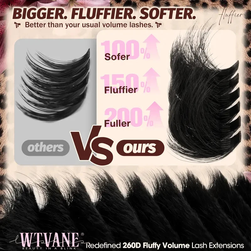 WTVANE Mega Volume Lash Clusters